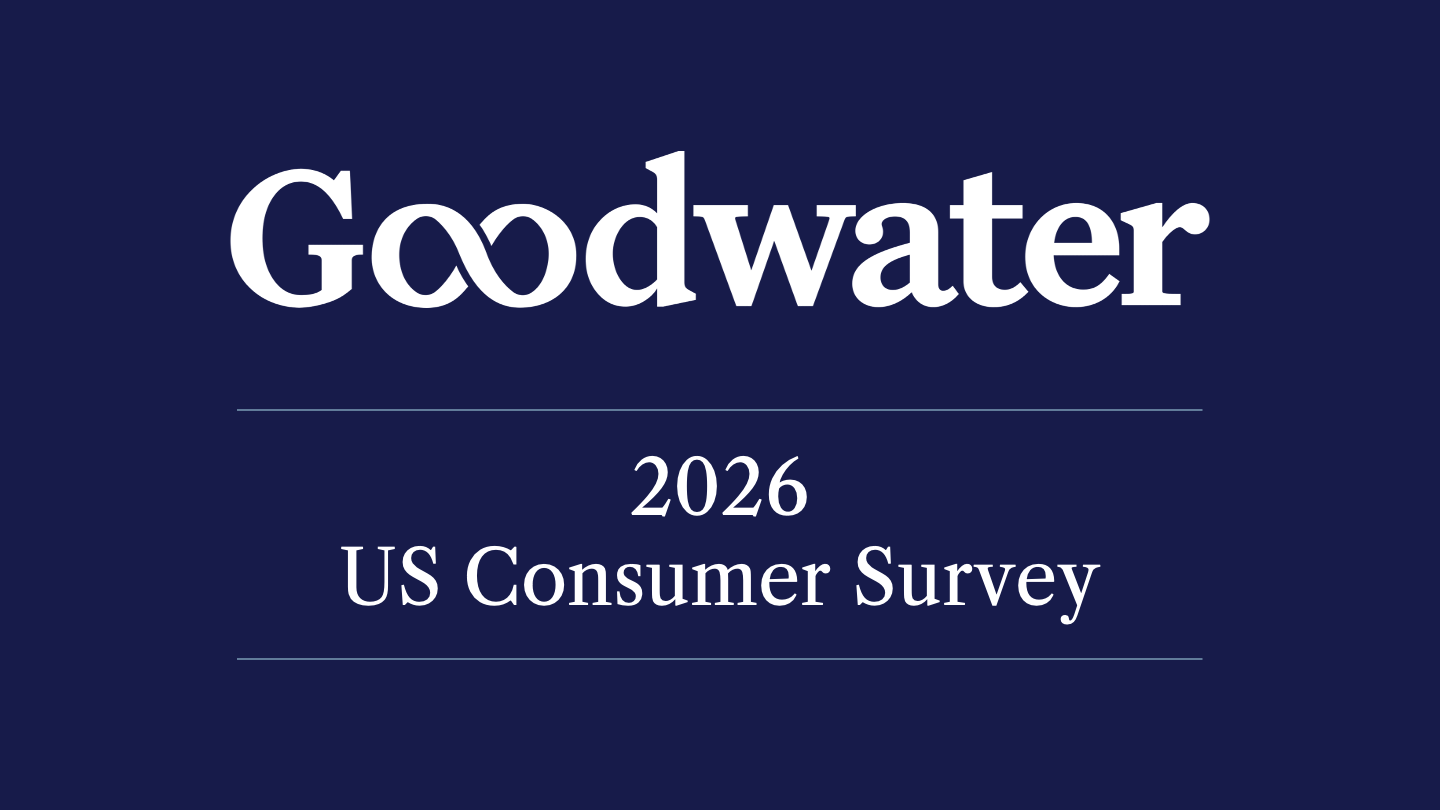 Consumer Survey Banner
